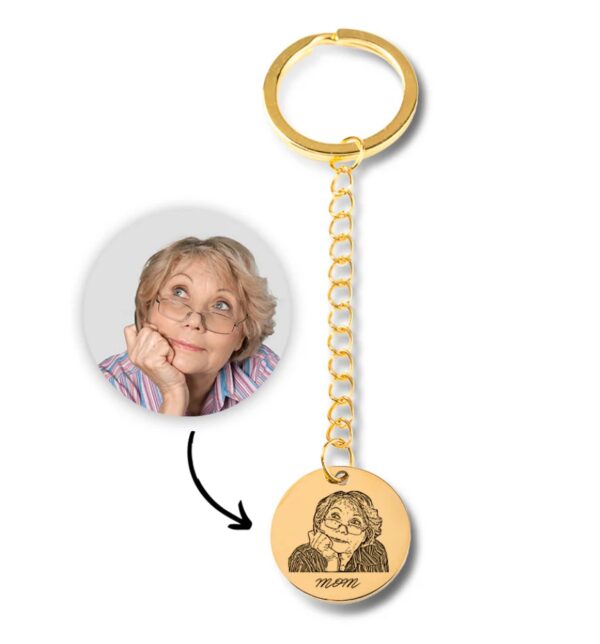 Custom Human Portrait Keychain