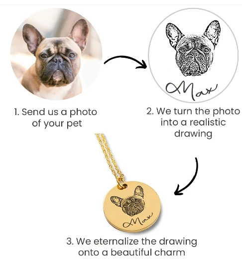 custom Pet Portrait Keychain gold